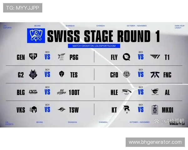 英雄联盟S15全球总决赛赛程全面解析及精彩看点预测